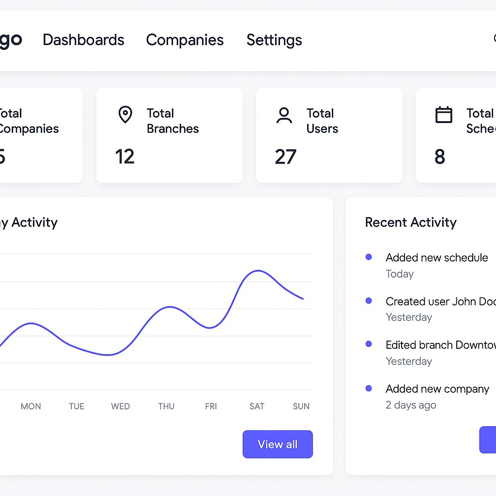 GeoGo dashboard